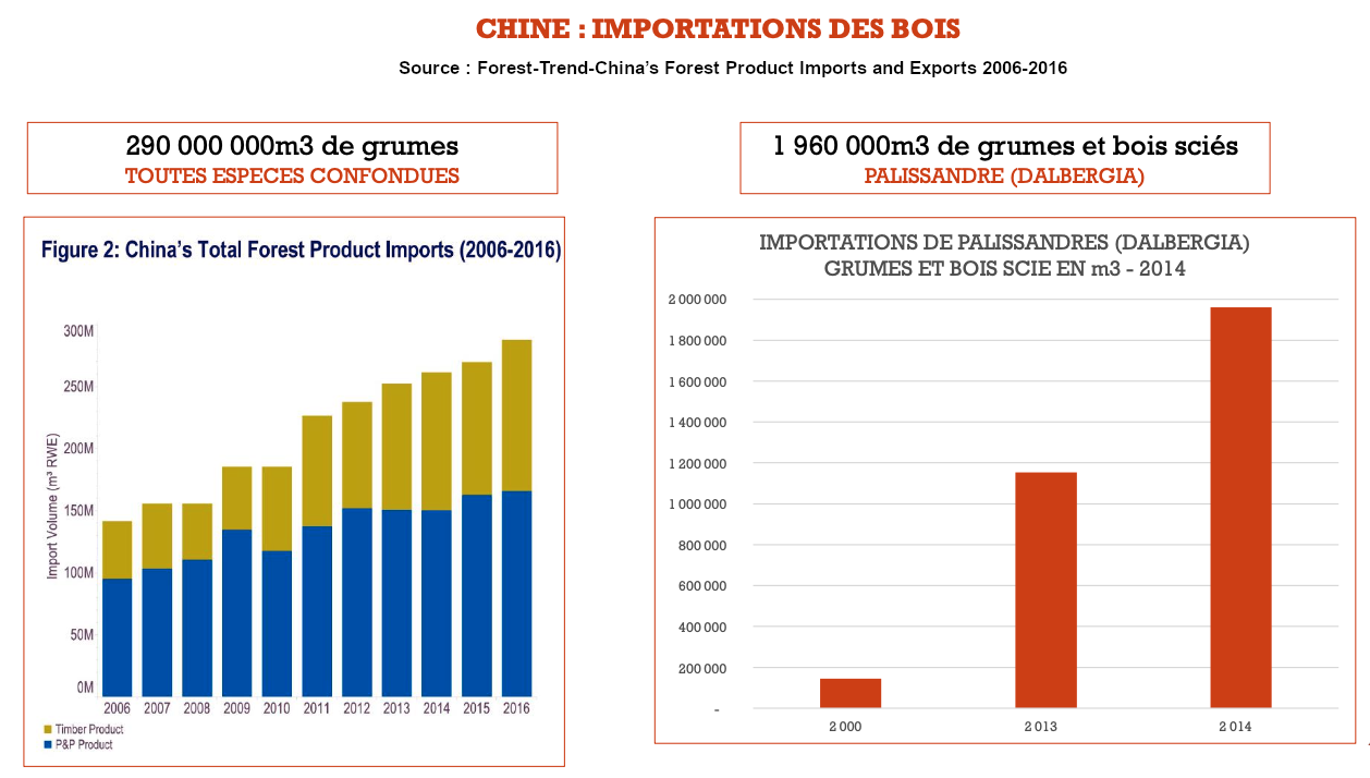 Capture décran 2022 05 28 à 13.43.24
